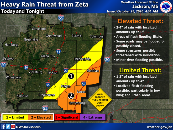 Marion County could receive two to four inches of rain.