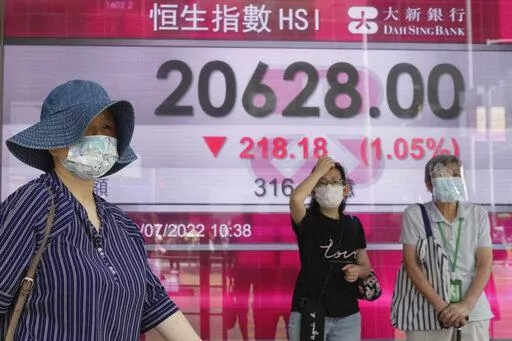 People wearing face masks walk past a bank's electronic board showing the Hong Kong share index in Hong Kong, Tuesday, July 19, 2022. Asian shares were mixed Tuesday, as investors weighed oil prices, inflation worries and corporate earnings. Benchmarks in Tokyo and Shanghai were higher in morning trading. Shares fell in Sydney, South Korea and Hong Kong, where investor sentiments were subdued after an early rally evaporated on Wall Street. (AP Photo/Kin Cheung)