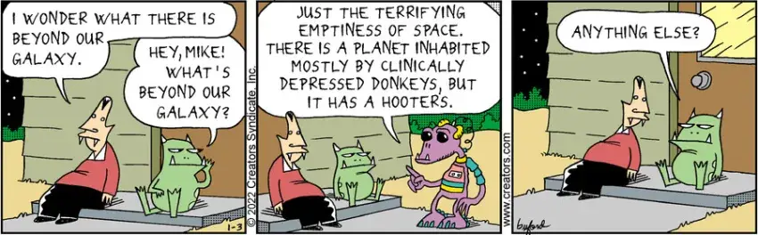 Scary Gary for Jan 03, 2022