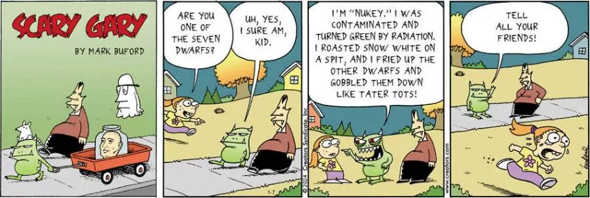 Scary Gary for Jan 07, 2024