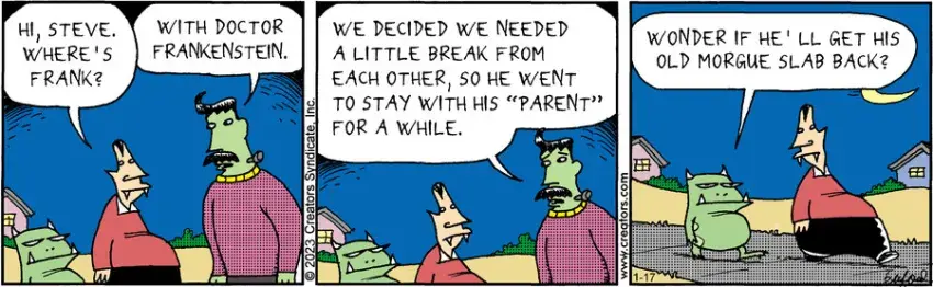 Scary Gary for Jan 17, 2023