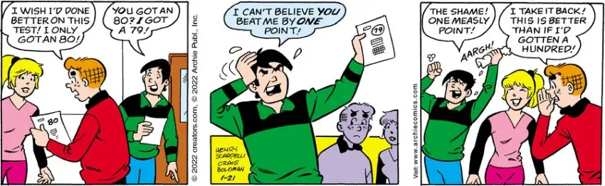 Archie for Jan 21, 2022