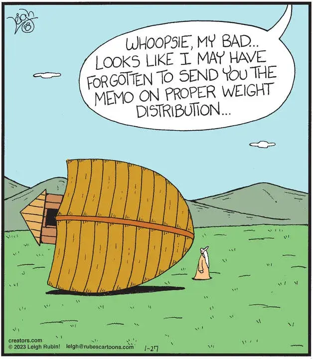 Rubes® for Jan 27, 2023