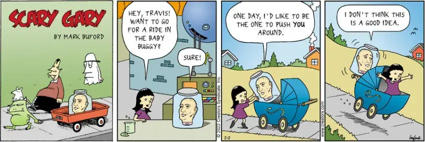 Scary Gary for Feb 02, 2025