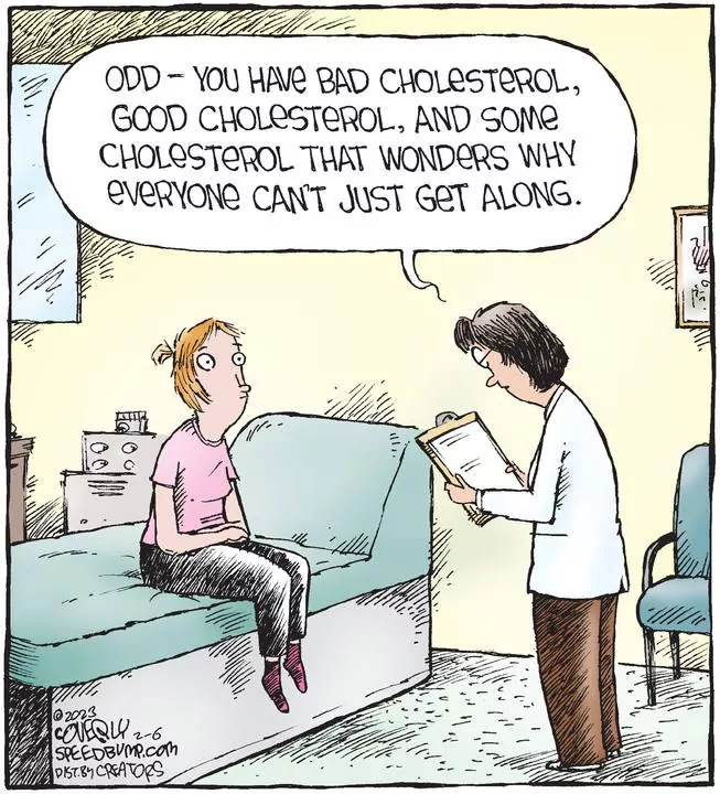 Speed Bump for Feb 06, 2023