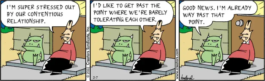 Scary Gary for Feb 07, 2022