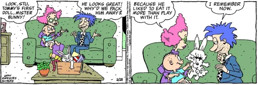 Rugrats for Feb 28, 2022