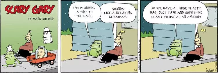 Scary Gary for Mar 03, 2024