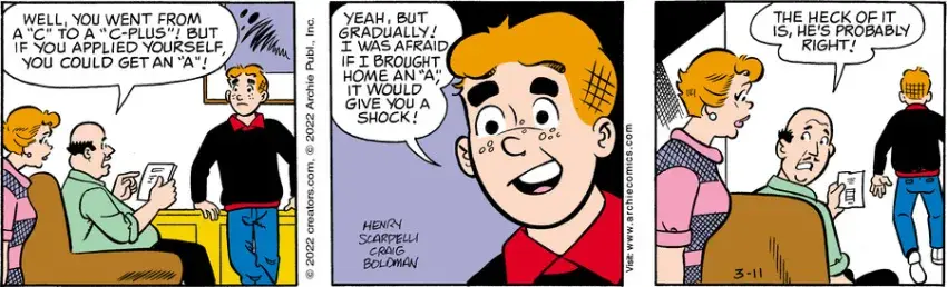 Archie for Mar 11, 2022