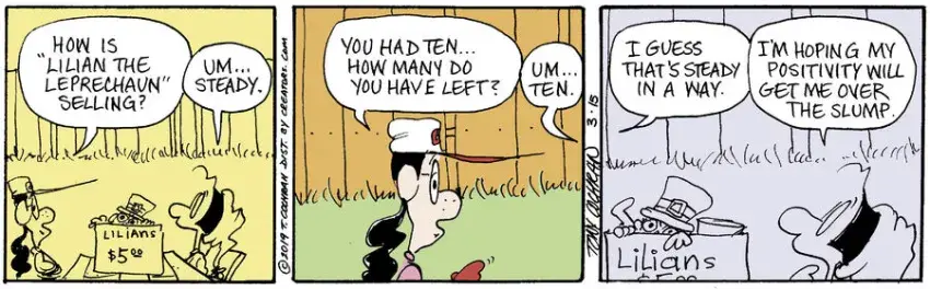 Agnes for Mar 15, 2025