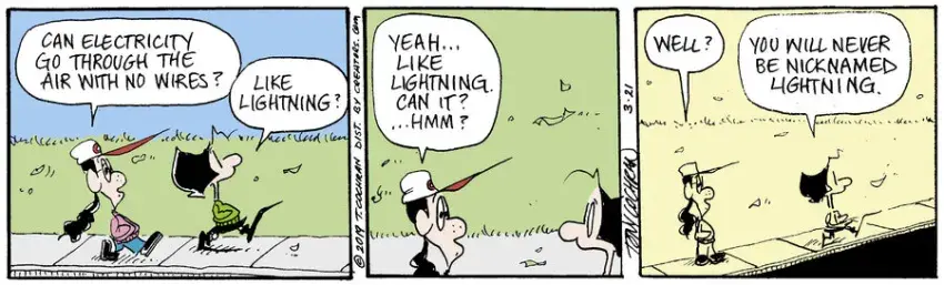 Agnes for Mar 21, 2025