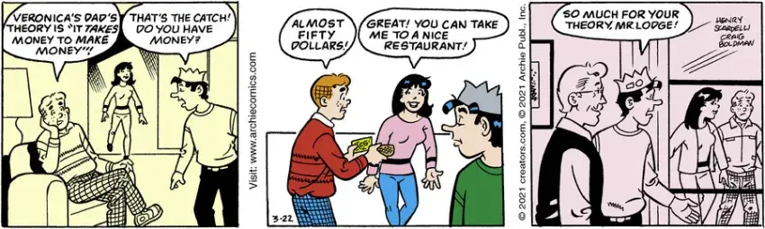 Archie for Mar 22, 2021
