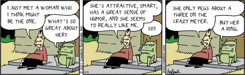 Scary Gary for Apr 05, 2021