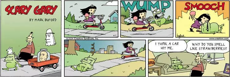 Scary Gary for Apr 07, 2024