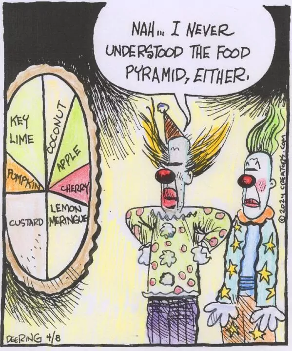 Strange Brew for Apr 08, 2024