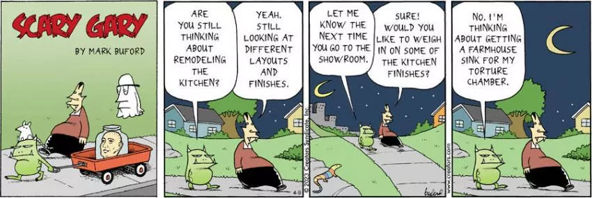 Scary Gary for Apr 09, 2023