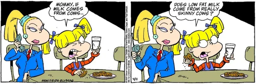 Rugrats for Apr 11, 2022