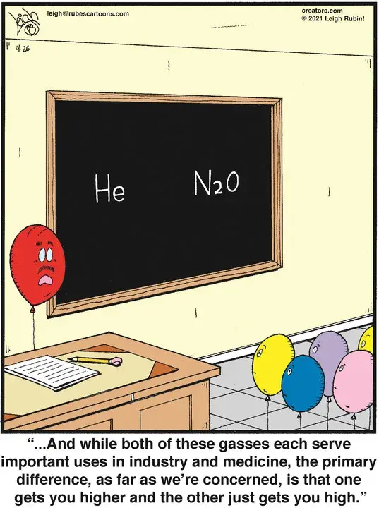 Rubes® for Apr 26, 2021