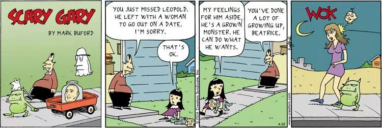 Scary Gary for Apr 28, 2024
