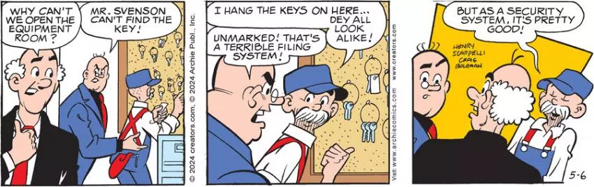 Archie for May 06, 2024