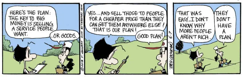 Agnes for Jun 07, 2024