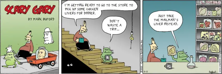 Scary Gary for Jun 12, 2022