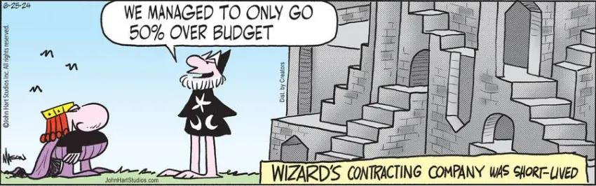 Wizard of Id for Jun 25, 2024