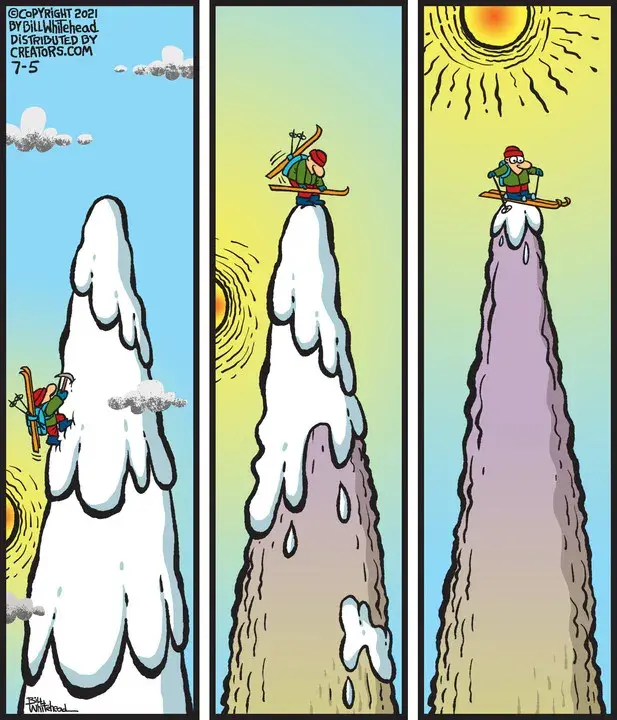 Free Range for Jul 05, 2021