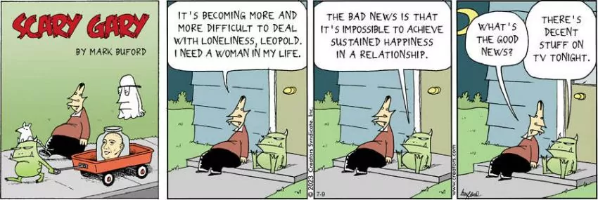 Scary Gary for Jul 09, 2023