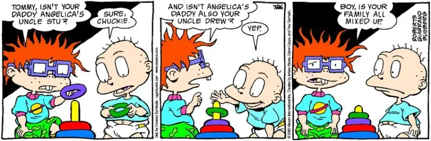 Rugrats for Jul 26, 2022