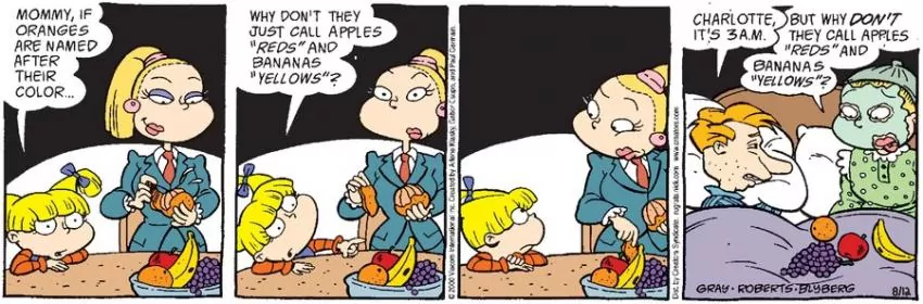 Rugrats for Aug 12, 2021