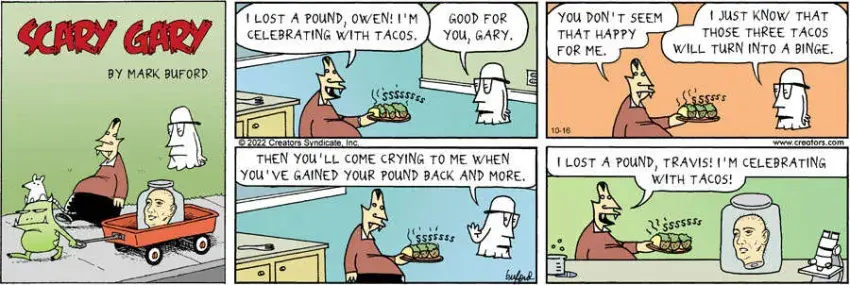 Scary Gary for Oct 16, 2022