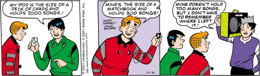 Archie for Nov 04, 2021