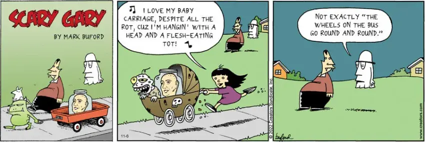 Scary Gary for Nov 06, 2022