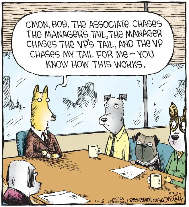 Speed Bump for Nov 16, 2021