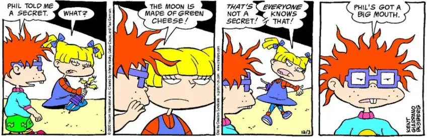 Rugrats for Dec 03, 2022