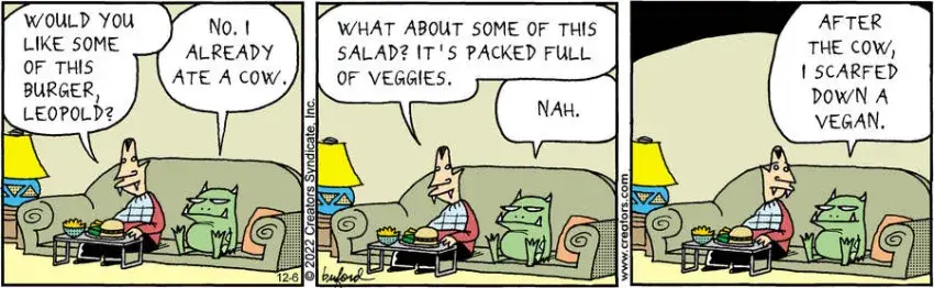 Scary Gary for Dec 06, 2022