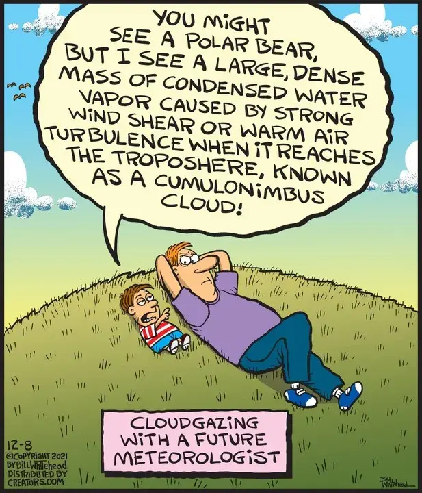 Free Range for Dec 08, 2021