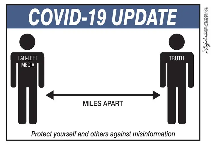 Tom Stiglich for May 06, 2021