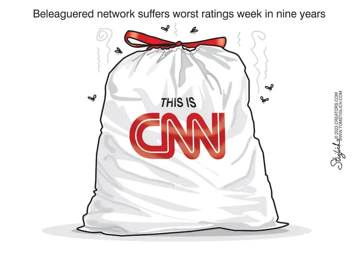 Tom Stiglich for Jan 31, 2023