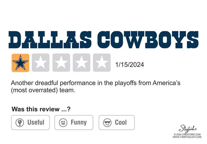 Tom Stiglich for Jan 16, 2024